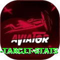 chasing target stats Elite v3.9.4