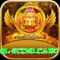 crictime scorecard Turbo v2.3.1