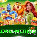 duckworth lewis method Games (Casino & Earning) Pro v2.4.0