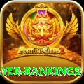 icc player rankings Gold Pro v3.4.1