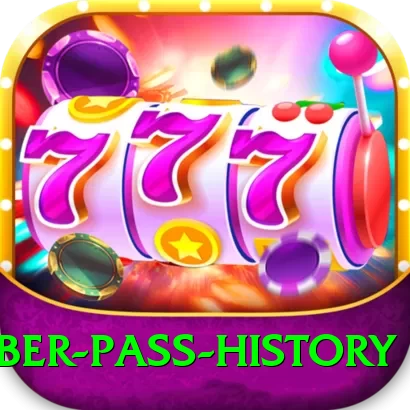 khyber pass history Master Pro v1.7.2 - 2