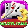 roulette table Deluxe Edition v4.3.9