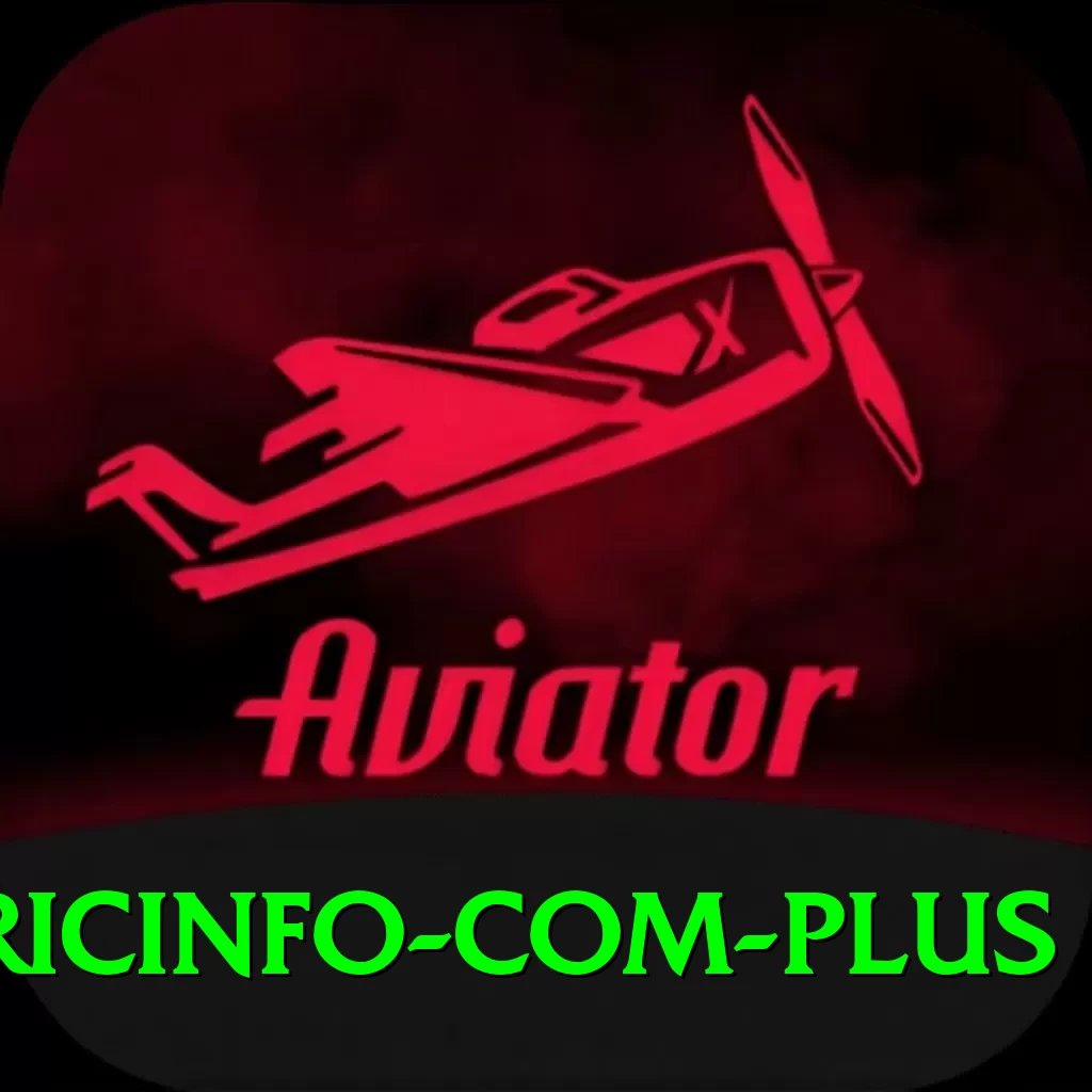 www espncricinfo com Pro Rewards - 2